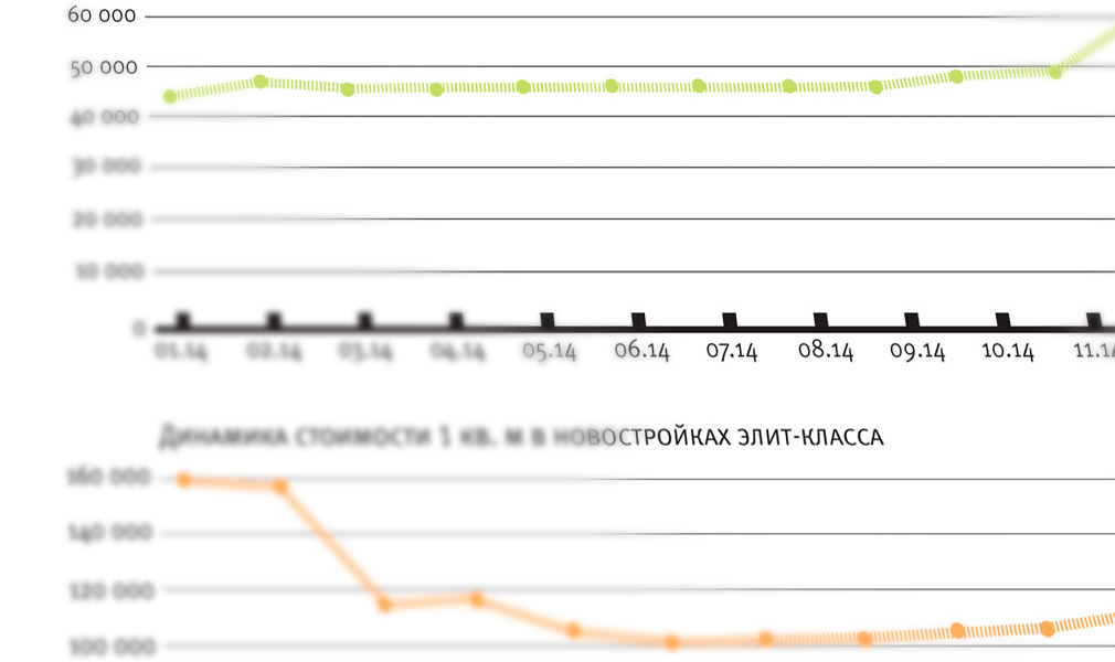 Тема номера